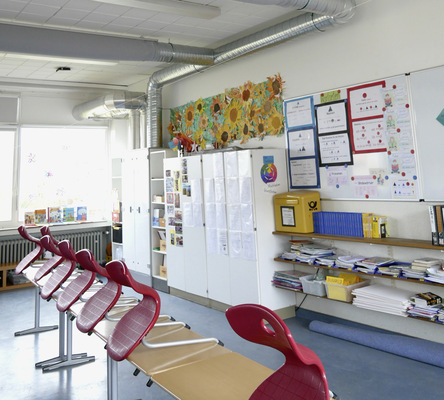 Die dezentralen WOLF Lüftungsgeräte CGL edu laufen außerhalb des Schulbetriebes bedarfsgerecht in einem sehr sparsamen Grundlastbetrieb. VOC, störende Gerüche und insbesondere Krankheitserreger (z.B. virenbeladene Aerosolpartikel) können sich nicht mehr in der Raumluft anreichern.