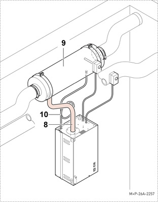  Darstellung der Installation: 
 Der Dampfschlauch (8) führt zur Befeuchtungsstrecke (9) und der Kondensatschlauch (10) mit einem minimalen Gefälle von 20 % über einen Schlauchbogen zurück zum Luftbefeuchter.