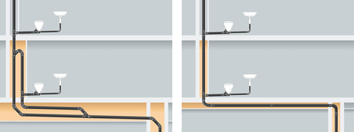  Silent-Pro SuperTube lässt sich ohne Umgehungsleitung und ohne Gefälle so platzsparend installieren, dass die Deckenhöhe optimal ausgenutzt wird. Links: konventionelle Installation, rechts: Geberit Silent-Pro SuperTube