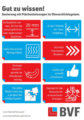  Vorteile, die sich beim Einsatz von Dünnschichtsystemen ergeben.