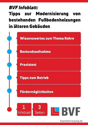  Bestehende Fußbodenheizungen können auf vielfältige Weise modernisiert werden.