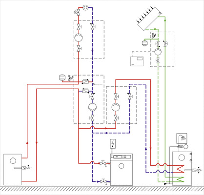  Schema für den monoenergetischen Wärmepumpenbetrieb mit einem Heizkreis, Reihen-Pufferspeicher und bivalentem Solarspeicher zur solaren Warmwasserunterstützung