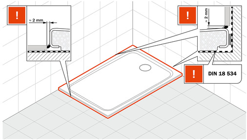 Silikonnähte vervollständigen die finale Installation