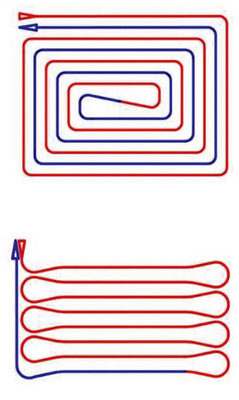 Die Verlegung einer Fußbodenheizung erfolgt meist bifilar (schneckenförmig) oder mäanderfömig (geschlängelt)