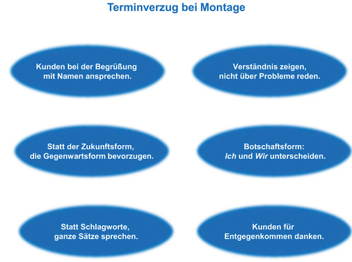 Tipps vom Profi in Kurzform﻿