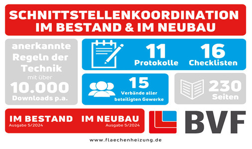 Eine sehr gelungene Fortsetzung der bereits ­bewährten Schriftenreihe