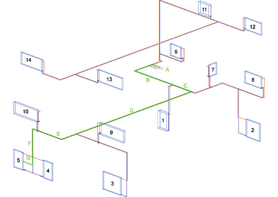 Dreidimensionale Darstellungen haben einen enormen Informationsgehalt,
sind aber auch schwierig zu erstellen