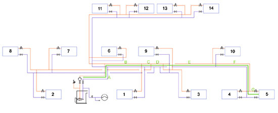 Ein zweidimensionales Strangschema als Abbild der Wirklichkeit liefert auch 
eine Menge an Informationen