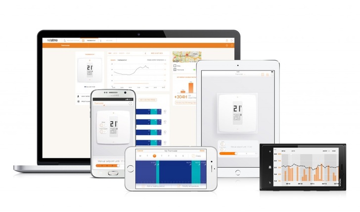 Netatmo mobile Anwendung Bild: Netatmo