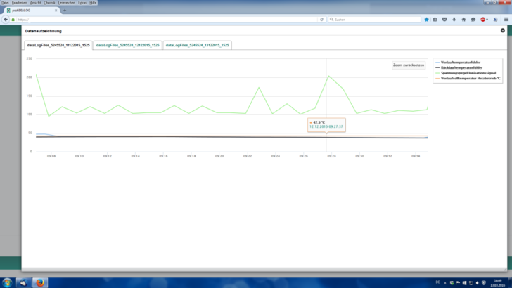 Logfile vergrößert dargestellt