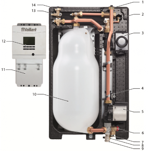 Vaillant VPM 15 D Bauteile Bild: Vaillant