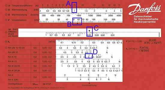 Ein einfacher Datenschieber mit Ablesebeispiel:
A) 1000 Watt bei 15 Kelvin Spreizung
B) ergibt einen Massenstrom von 58 kg/h
C) Einstellung des Soll-Druckverlustes von 50 Millibar (0,05 bar)
D) Ablesen des Einstellwertes von -5-