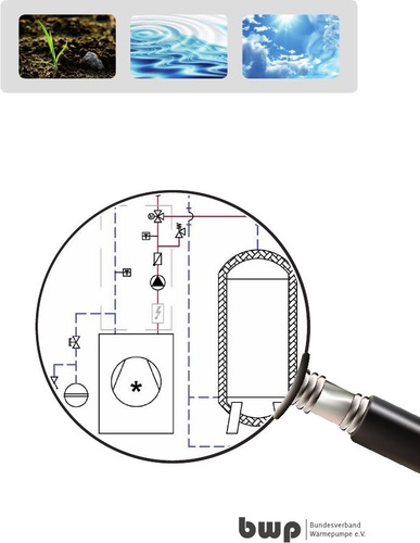 Leitfaden Hydraulik Bild: bwp