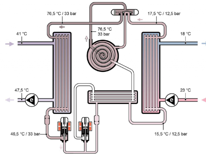 Aktive Kühlfunktion Bild:Vaillant