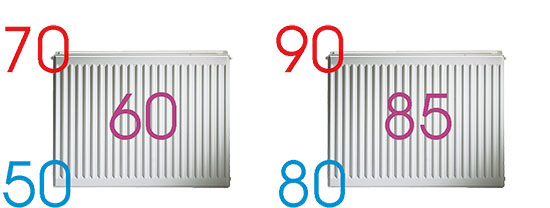 Die absolute Boostfunktion macht dem Heizkörper zwischenzeitlich Beine
(Bild: IBH)