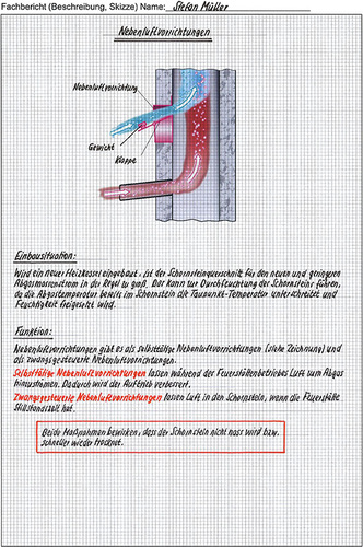 Arbeitsabläufe stichpunktartig und mit erläuternder Skizze beschreiben, das 
zeigt, dass der Ablauf verstanden wurde