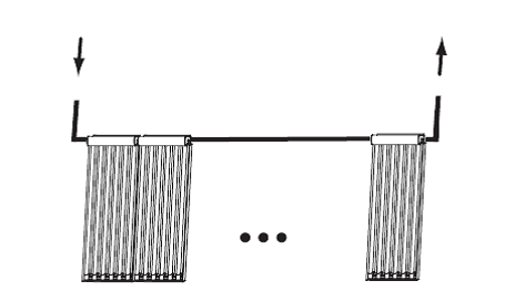 Reihenschaltung von Röhrenkollektoren