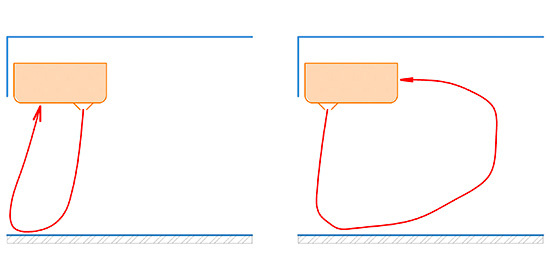 Links die nach außen drehende Luftwalze, rechts dreht diese nach innen
(Bild: IBH)