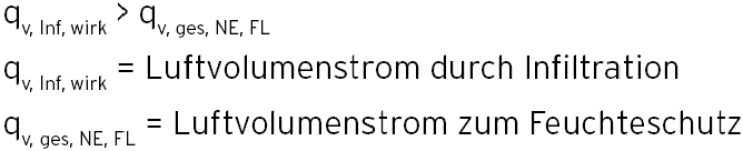 Luftvolumenstrom