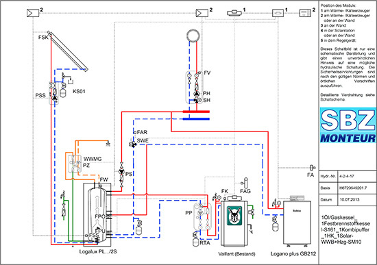 Diese Zeichnung stammt ursprünglich aus der Hydraulikdatenbank von Buderus
(Bild: Buderus/Held)