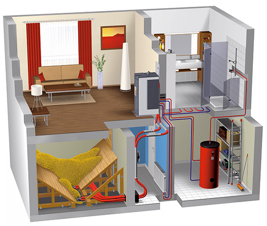 Schnitt durch ein Haus mit Pelletlager als Schrägboden im Keller und dem 
eigentlichen Ofen im Erdgeschoss
(Bild: Windhager)