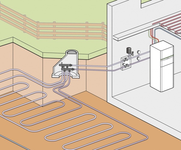 VDI-Richtlinien "Heizungsanlagen mit Wärmepumpen in Ein- und 
Mehrfamilienhäusern – Planung, Errichtung, Betrieb" Bild: Vaillant DE