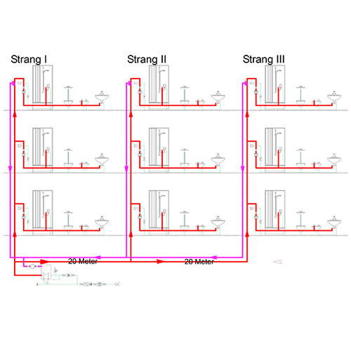 Schema 01: Wie kann man ein solches System hydraulisch in den Griff kriegen?
(Bild: IBH)