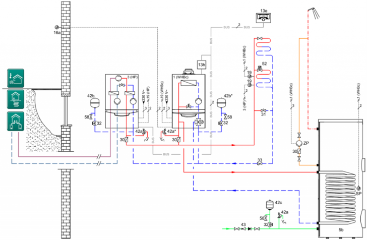 Systemschemata Hybride Anlage Grafik: Vaillant