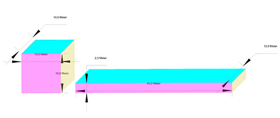 Zwei räumliche Bauten mit gleichem Volumeninhalt von 1000 m³ aber völlig 
unterschiedlichen Umschließungsflächen von 600 m² für den Würfel und 
1050 m² für das Quader (Bild: IBH)