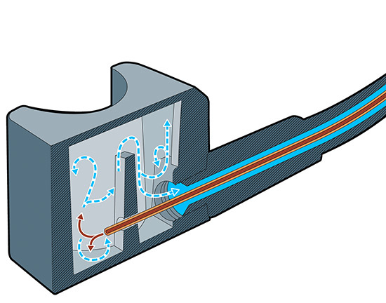 So sieht die hohle Kühlmanschette des Rems Frigo 2 aus. Das Kältemittel des 
Innenrohrs verdampft und wird gasförmig im Außenrohr zum Kompressor 
zurückgeleitet (Bild: Rems)
