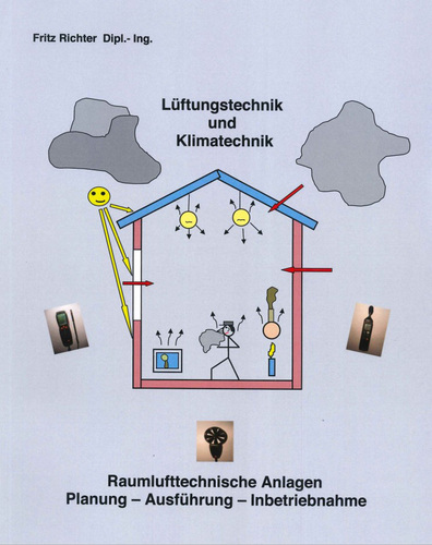 Lüftungstechnik und Klimatechnik, Raumlufttechnische Anlagen (Buchcover) 
Bild: Dipl.-Ing. Fritz Richter