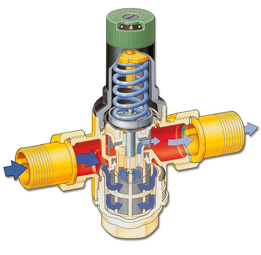 Eine Überdimensionierung macht wegen der ausgeklügelten und angepassten 
Hydraulik eines Druckminderers keinen Sinn (Bild: Honeywell)