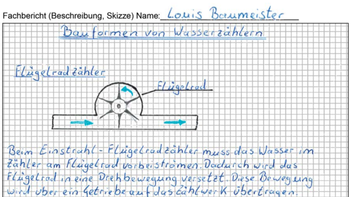 Fachbericht Sanitärtechnik - © Bild: SBZ-Monteur
