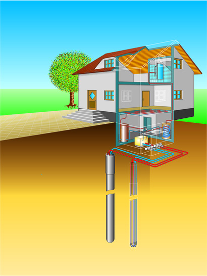 Erdgekoppeltes Wärmepumpensystem mit Tiefenbohrung - © Grafik: bwp
