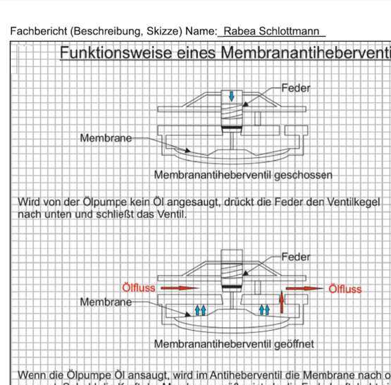 Fachbericht Heizung - © SBZ-Monteur
