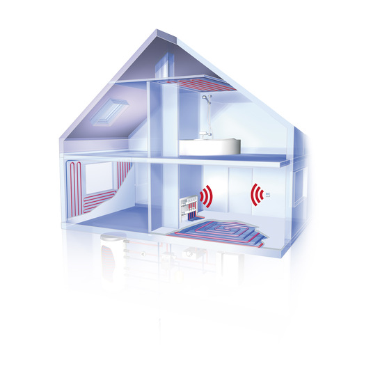 Das Niedrigtemperatursystem für Boden, Wand und Decke