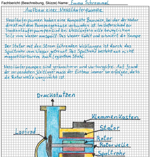 Die Millionfach verbaute Nassläuferpumpe im Schnitt - © SBZ-Monteur
