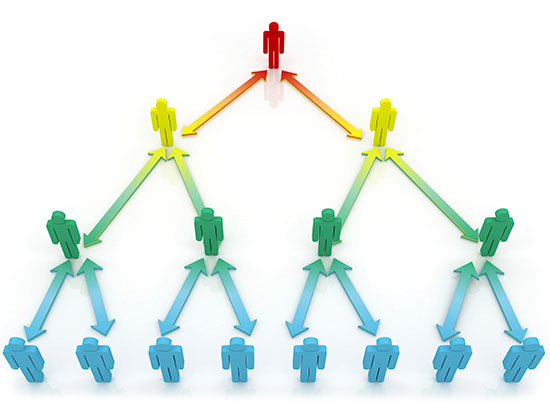 Hierarchiestufen und "Befehlsketten" sind üblich und zum Teil auch unerlässlich. Man sollte es nur nicht auf die Spitze treiben.