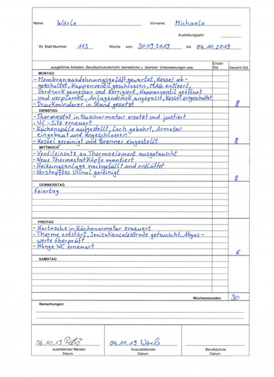 Wochenbericht - © SBZ-Monteur
 Wochenbericht
