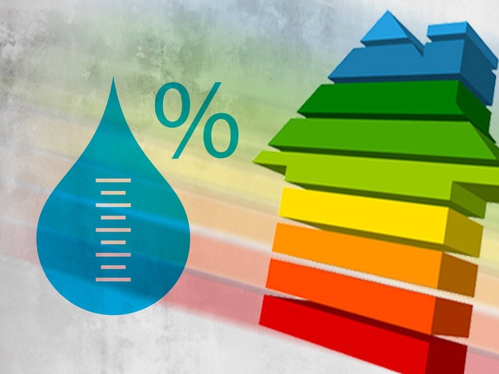 Luftfeuchte richti Messen