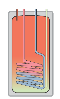 Der bevorratete Inhalt eines Trinkwasserspeichers ist nicht alleine Ausschlaggebend für eine „Großanlage“ nach TrinkWV