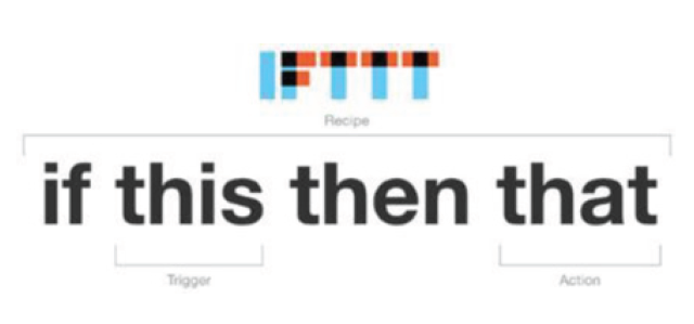 IFTT-Applet - eine Kombination aus Trigger und Aktion