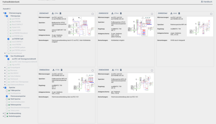 Ein paar Klicks, und schon kann es losgehen