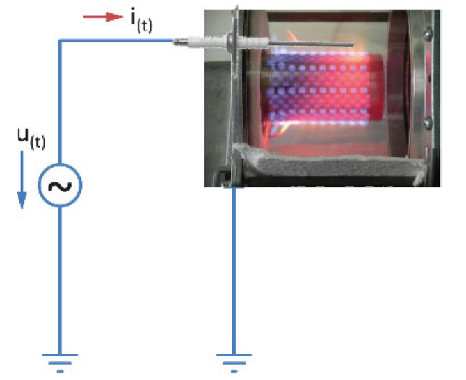 Funktionsschema Verbrennungsregelung