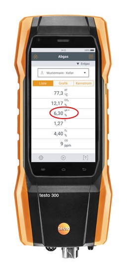 Warum rechnen, mein Messgerät macht das schon!