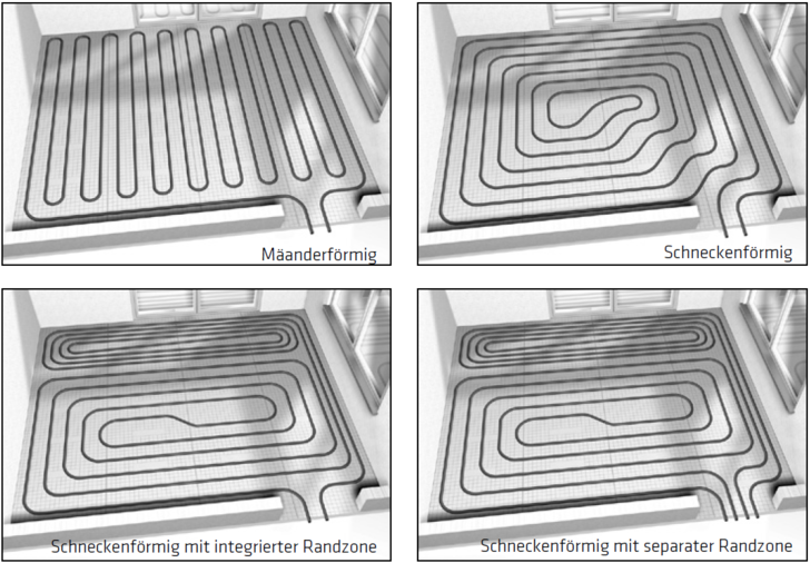 Verlegemöglichkeiten von Fußbodenheizungen - © COSMO
