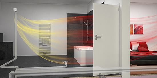 Bei der kontrollierten Wohnraumlüftung strömt die Luft von den „trockenen“ Räumen zu den feuchten 
oder geruchsbelasteten Räumen - © Bilder: Fränkische Rohrwerke
