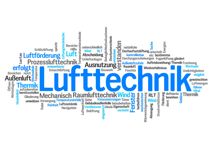 Das Kind muss immer einen Namen haben. Welche Namen und Abkürzungen in der Lüftungs- und Klimatechnik verwendet werden lesen Sie in diesem Bericht