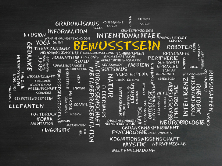 Gedanken verändern das Bewusstsein