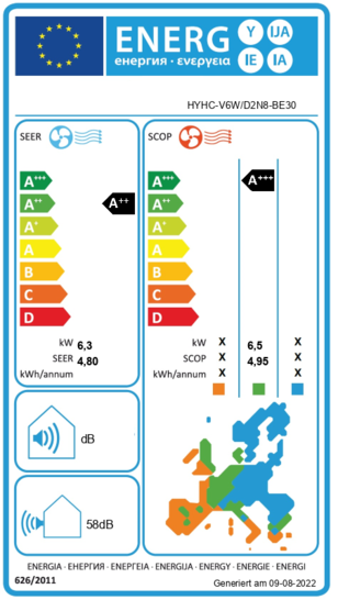 ERP Label mit SCOP Kennwerte